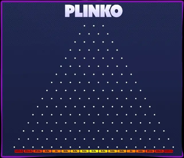 Plinko 품종의 특징